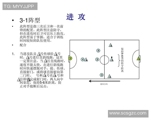 上海足球队快攻战术解析与实战应用深度剖析